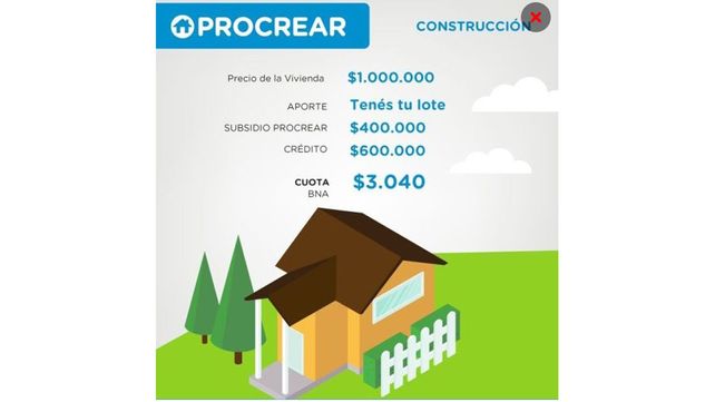 El nuevo Procrear viene con un plazo de hasta 30 años y cuotas de 2.500 pesos