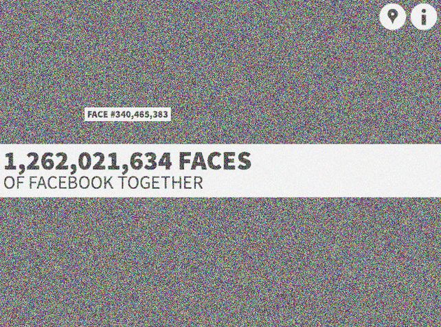 TheFacesOfFacebook, el sitio donde podés ver a todos en el Facebook