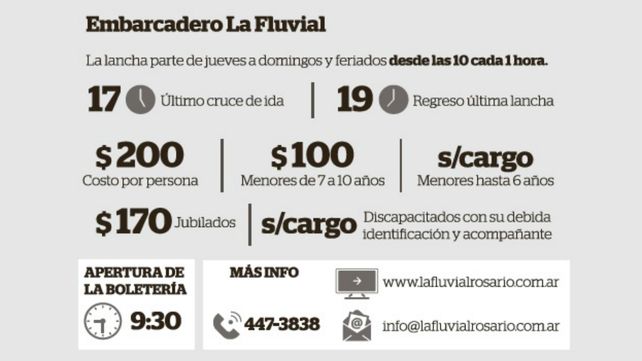 Cruzar a los paradores isleños le puede costar a una familia 800 pesos