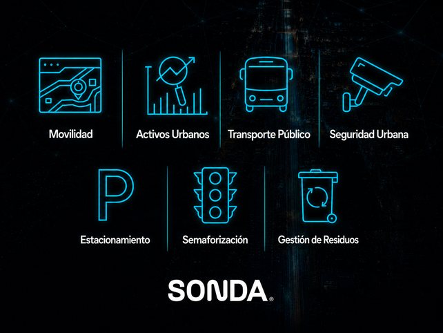 SONDA: tecnología para ciudades que entienden y responden a sus ciudadanos