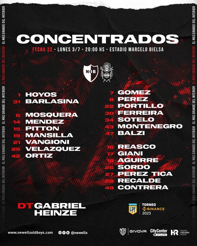 Concentrados en Newells: con Pablo Pérez pero sin Sforza ni Martino