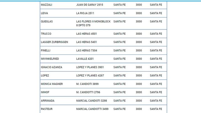 Pami: las farmacias aguardan más vacunas contra la gripe y crece la ansiedad entre los afiliados