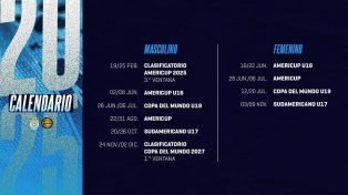 El calendario completo de las selecciones nacionales a lo largo del 2025.
