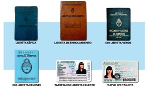 La Cámara Nacional Electoral se informó cuáles serán los documentos válidos para votar en las Elecciones 2025 e hizo algunas advertencias y prohibiciones