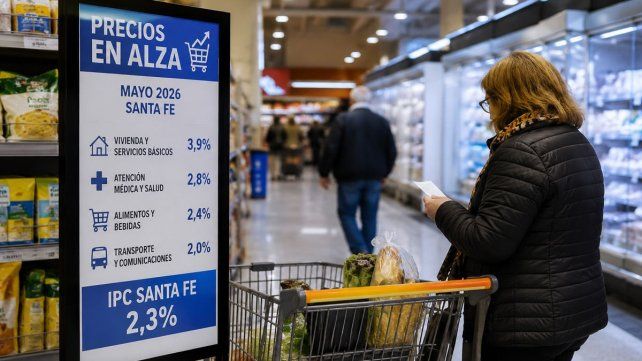Inflación de Santa Fe