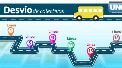 Desvíos y recorridos de los colectivos de la ciudad