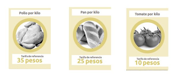 Se terminó la espera y este sábado abrirá sus puertas el Mercado en tu Barrio