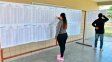 Elecciones en Formosa