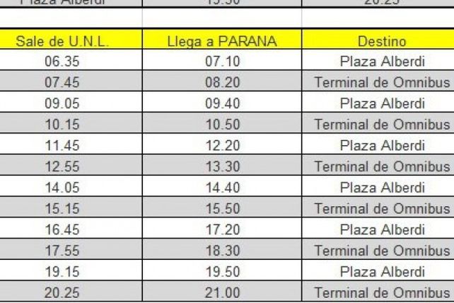 Se puede viajar parado a Santa Fe en Fluviales pero no en Etacer