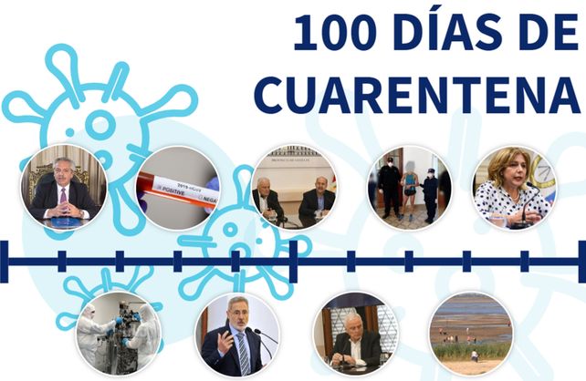 Coronavirus: los hechos más importantes en los últimos 100 días