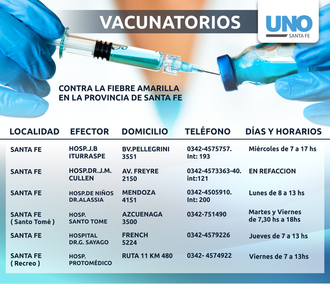Reclaman por largas colas para colocarse la vacuna contra la fiebre amarilla