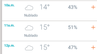 La temperatura seguirá bajando hasta el sábado que marcará un récord