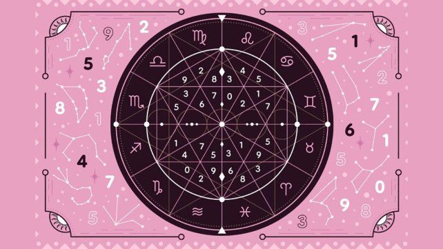 Astrología. Este es el Horóscopo correpondiente al lunes 23 de marzo de 2026. Signo por signo lo qe indican los astros y el Zodíaco para este día.