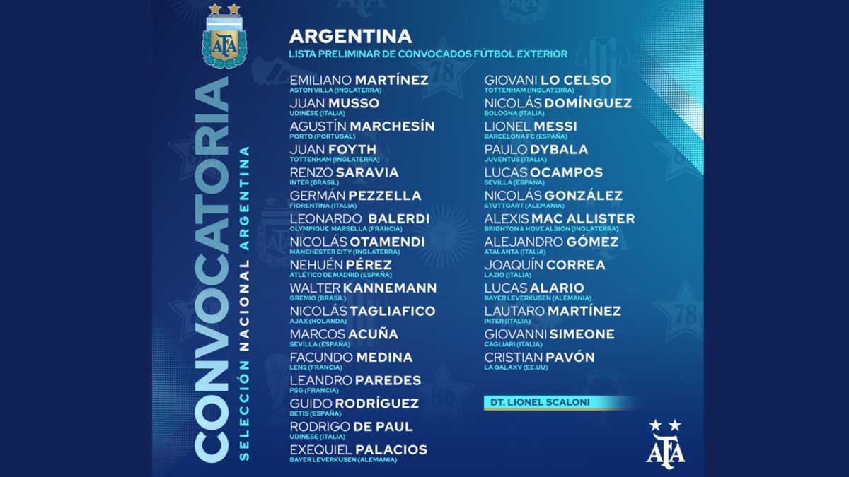 Selección Argentina estos son los convocados por Scaloni