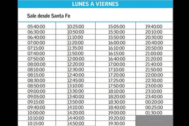 Etacer dispuso más frecuencias diarias