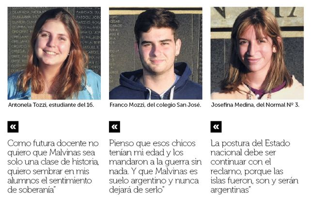 Aprender sobre Malvinas: entre  la escuela y el relato familiar