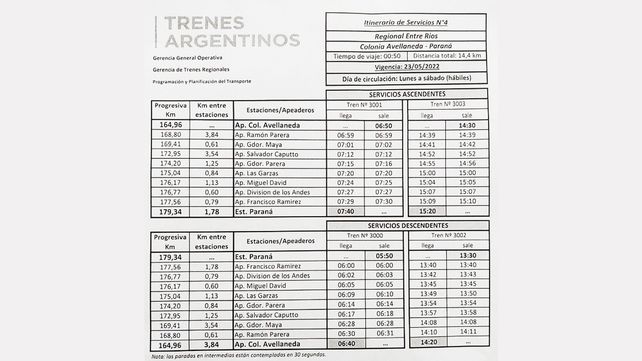 Trenes Paraná Colonia Avellaneda amplía horario