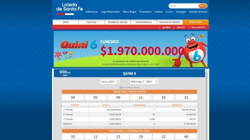 Quini 6: un apostador ganó más de $291 millones