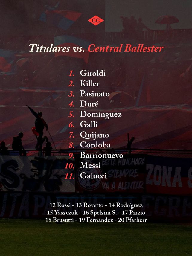 Primera C: Central Córdoba igualó ante Central Ballester y sigue en zona de Reducido