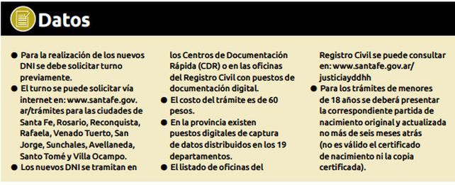 Nuevo DNI: para el Registro Civil hay pocas personas que aún no lo tienen
