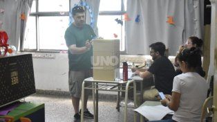 Elecciones legislativas 2025 en Santa Fe