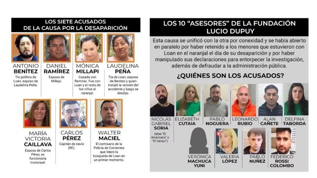 Loan Peña: 17 imputados más cerca del banquillo