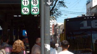 El funcionamiento de los servicios este día no labirable