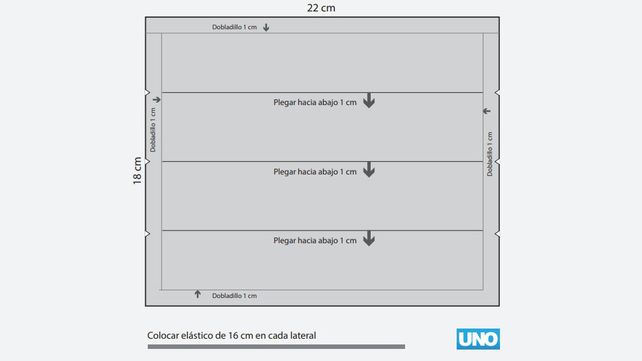 Descargá molde para hacer un tapabocas económico y sencillo
