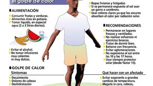 Notable incremento de la atención médica por el calor