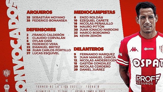 La lista de los 22 jugadores de Unión a disposición para el partido ante Huracán.
