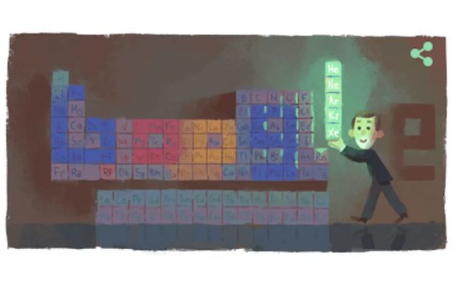 El doodle que le dedicó Google a Ramsay