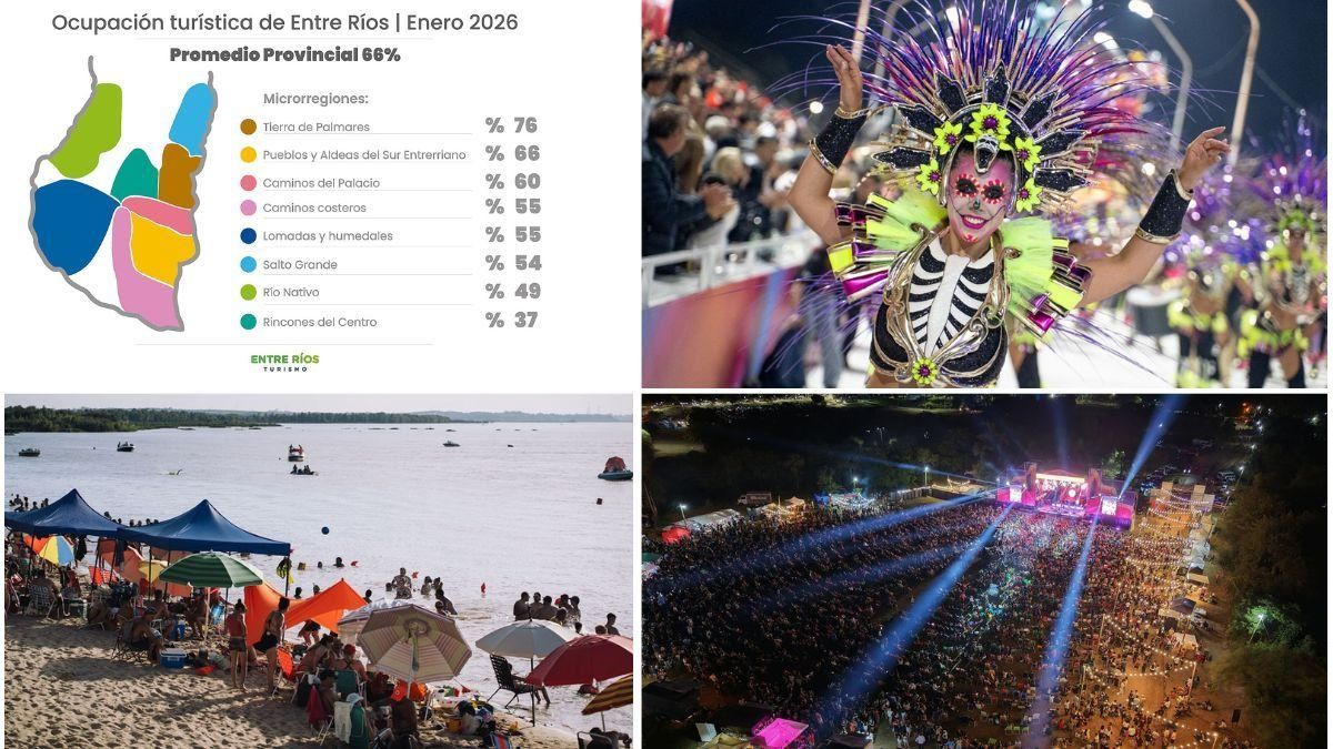 Turismo: Entre Ríos con 66% de ocupación hotelera en enero
