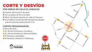 Obra pluvial: interrumpirán el tránsito en calle El Paracao