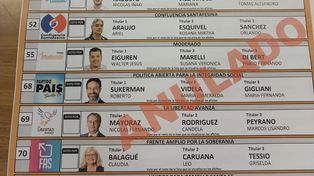 La Secretaría Electoral exhibió las Boletas Únicas que se utilizarán en las elecciones del 13 de abril