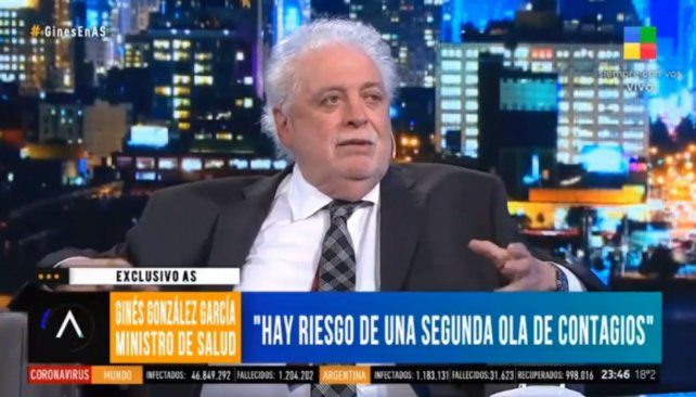 Ginés González García: No creo que la cuarentena haya sido ...
