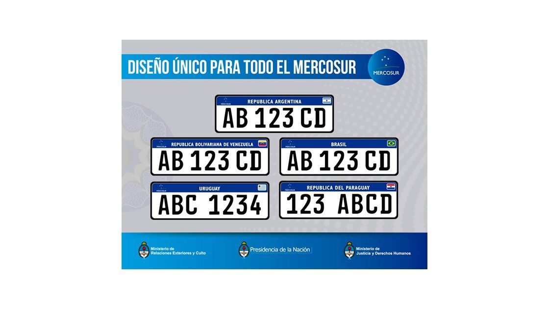 Diseñaron Patentes De Autos únicas Para El Mercosur 5037