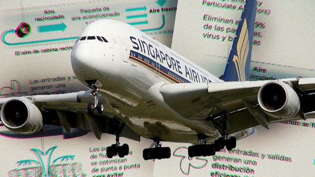 Cómo hacen los aviones para eliminar virus y bacterias