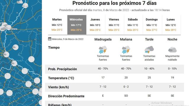 Alerta por tormentas fuertes para Rosario y localidades vecinas