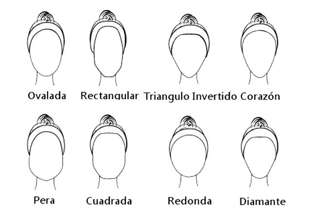 Lucí tus facciones de acuerdo a tu tipo de rostro