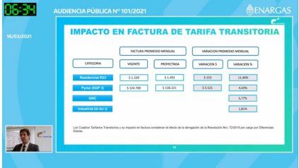 Litoral Gas realizó su pedido de aumento en la audiencia pública para las nuevas tarifas de transición.