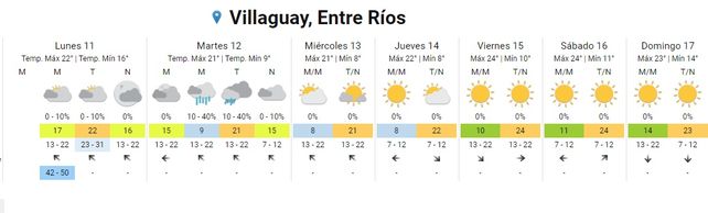 Masa de aire frío desciende la temperatura