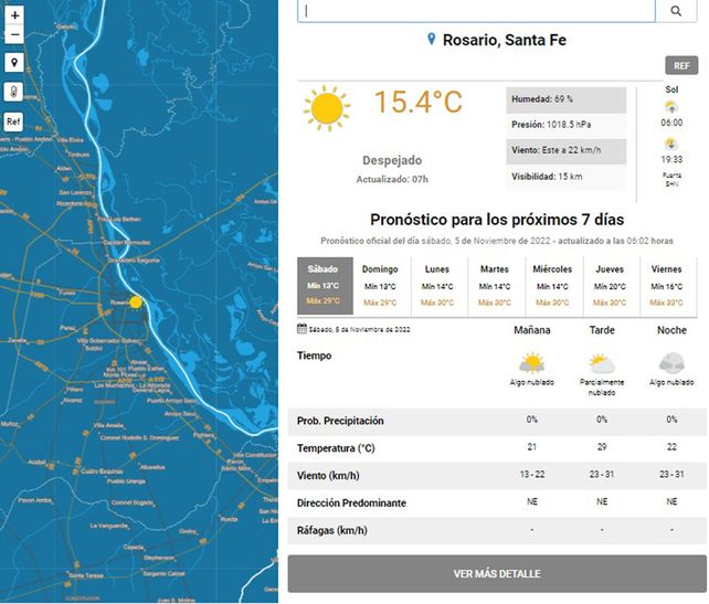 El tiempo en Rosario: sábado con muy buenas condiciones para disfrutar a pleno