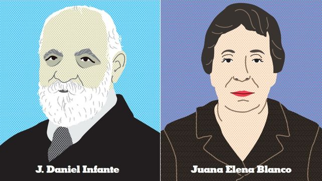 J. Daniel Infante y Juana Elena Blanco