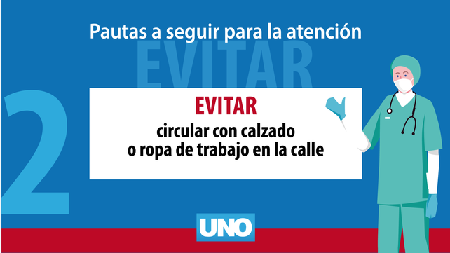 Pautas para consultorios privados para evitar la propagación del Covid-19