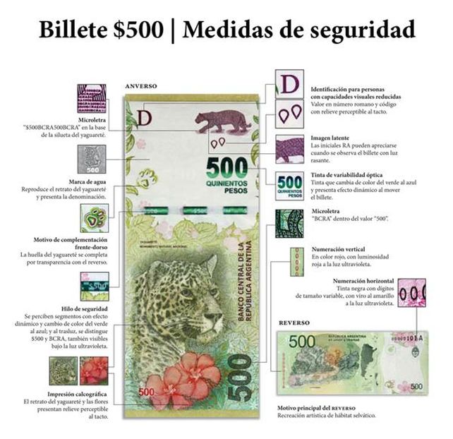 Los billetes de 500 pesos estarán en la calle a partir de este jueves