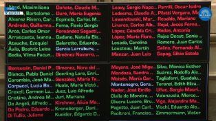 Senado votación BUP