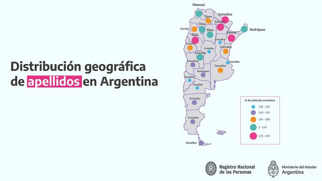 Apellidos: hay más de 340.000 apellidos distintos en el país