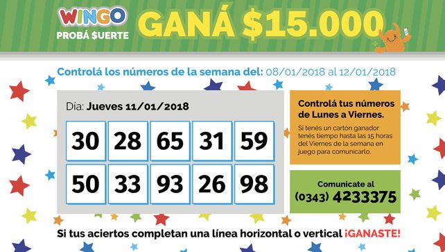 Wingo: Semana del 8 al 12 de enero