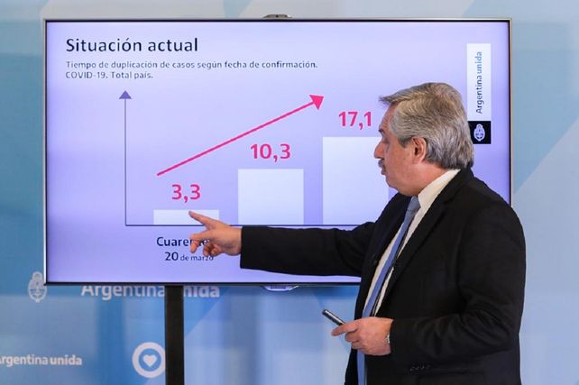Alberto Fernández