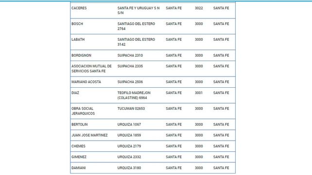 Pami: las farmacias aguardan más vacunas contra la gripe y crece la ansiedad entre los afiliados